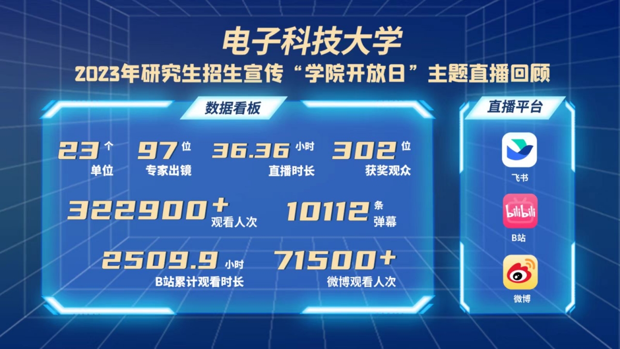 直播5.jpg 6a24488b2ba3030e79a296534721fc35_3b792.j